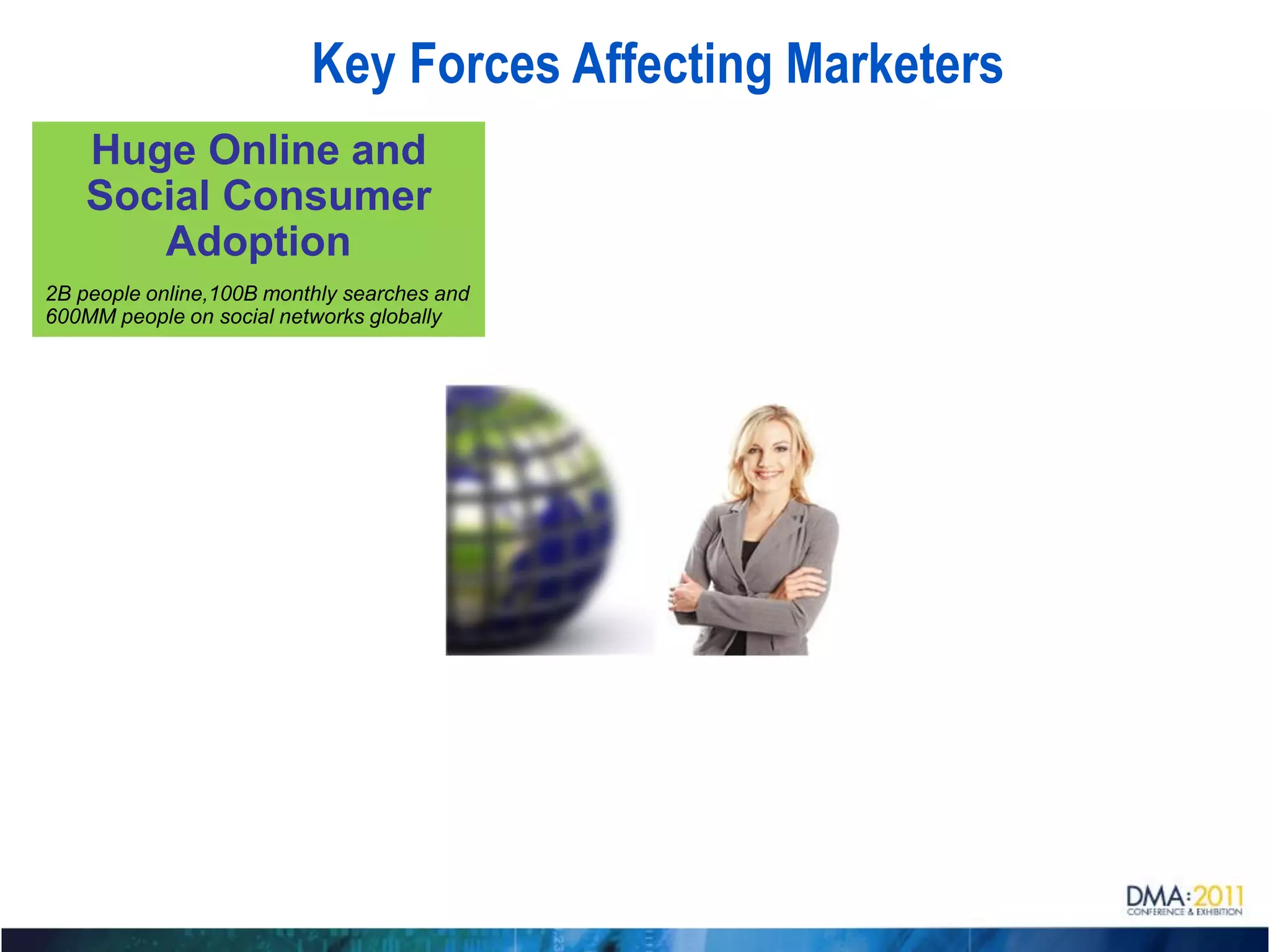 Key Forces Affecting Marketers
    Huge Online and
    Social Consumer
       Adoption
2B people online,100B monthly searches and
600MM people on social networks globally
 