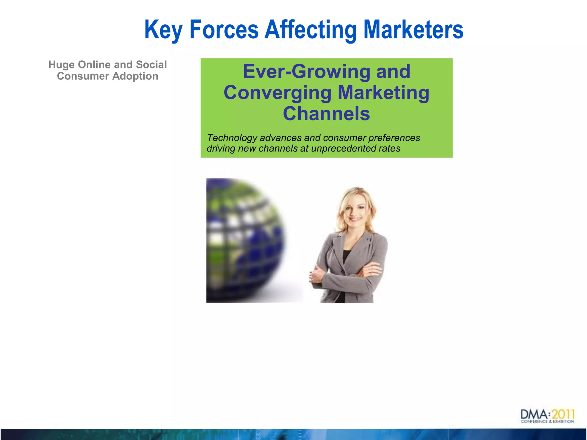 Key Forces Affecting Marketers
Huge Online and Social
 Consumer Adoption           Ever-Growing and
                            Converging Marketing
                                 Channels
                         Technology advances and consumer preferences
                         driving new channels at unprecedented rates
 