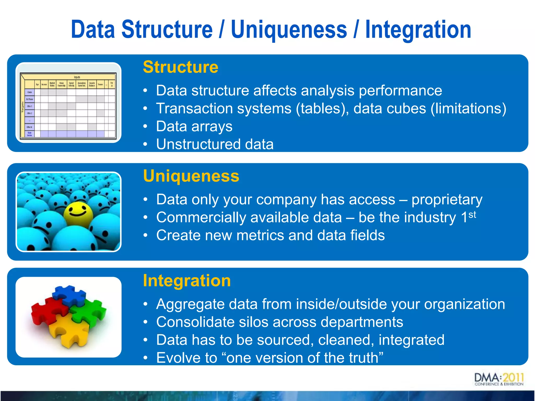 Data Structure / Uniqueness / Integration
       Structure
       •   Data structure affects analysis performance
       •   Transaction systems (tables), data cubes (limitations)
       •   Data arrays
       •   Unstructured data

       Uniqueness
       • Data only your company has access – proprietary
       • Commercially available data – be the industry 1st
       • Create new metrics and data fields


       Integration
       •   Aggregate data from inside/outside your organization
       •   Consolidate silos across departments
       •   Data has to be sourced, cleaned, integrated
       •   Evolve to “one version of the truth”
 