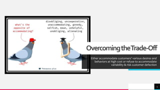 OvercomingtheTrade-Off
Either accommodate customers’ various desires and
behaviors at high cost or refuse to accommodate
variability & risk customer defection
4
 