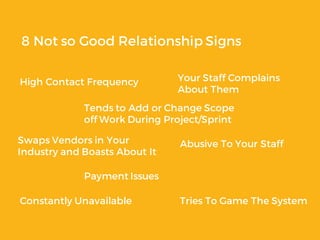 8 Not so Good Relationship Signs
High Contact Frequency
Swaps Vendors in Your
Industry and Boasts About It
Your Staff Complains
About Them
Abusive To Your Staff
Payment Issues
Tends to Add or Change Scope
off Work During Project/Sprint
Constantly Unavailable Tries To Game The System
 