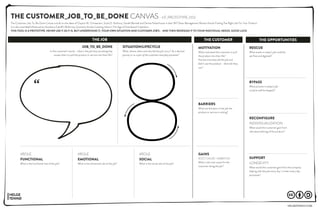 THE CUSTOMER_JOB_TO_BE_DONE CANVAS - HT_PROTOTYPE_002 
The Customer_Job_To_Be_Done Canvas is built on the ideas of Clayton M. Christensen, Scott D. Anthony, Gerald Berstell and Denise Nitterhouse in their MIT Sloan Management Review Article Finding The Right Job For Your Product. 
It is also extended/influenced by Shoshana Zuboff’s McKinsey Quarterly Article Creating Value in The Age of Distributed Capitalism. 
THIS TOOL IS A PROTOTYPE. NEVER USE IT AS IT IS. BUT UNDERSTAND IT, YOUR OWN SITUATION AND CUSTOMER JOB’S - AND THEN REDESIGN IT TO YOUR INDIVIDUAL NEEDS. GOOD LUCK 
8BARRIERS 
THE JOB THE CUSTOMER THE OPPORTUNITIES 
MOTIVATION 
What motivated the customer to pull 
the product into their life? 
The last time they did the job and 
didn’t use the product - what did they 
use? 
What are the pains in the job the 
product or service is solving? 
GAINS 
ROOT CAUSE / AMBITION 
What is the root cause for the 
customer doing the job? 
RESCUE 
What assets in today’s job could be 
set free and digitized? 
BYPASS 
What process in today’s job 
could as well be skipped? 
RECONFIGURE 
INDIVIDUALIZATION 
What would the customer gain from 
individual tailoring of the product? 
SUPPORT 
LONGEVITY 
What would the customer gain from the company 
helping with the job every day / in their every day 
processes? 
#ROLE 
SOCIAL 
What is the social role of the job? 
In the customer’s words - what is the job they are doing that 
causes them to pull the product or service into their life? 
#ROLE 
FUNCTIONAL 
What is the functional role of the job? 
JOB_TO_BE_DONE 
#ROLE 
EMOTIONAL 
What is the emotional role of the job? 
SITUATION/LIFECYCLE 
What, where, when and why did the job occur? As a decision 
journey or as a part of the customers everyday processes? 
“ 
HELGE 
TENNØ 
HELGETENNO.COM 

