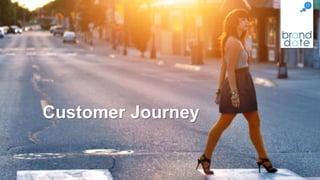 Customer Journey 
 