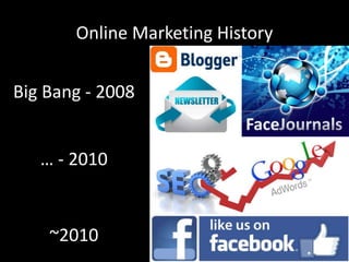 Online Marketing History
Big Bang - 2008
… - 2010
~2010
 