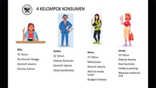 4 KELOMPOK KONSUMEN
Rita
35 Tahun
Ibu Rumah Tangga
Domisili Jakarta
Pecinta Kuliner
Anton
42 Tahun
Pekerja Kantoran
Domisili Jakarta
Sibuk beraktivitas
Anna
17 Tahun
Mahasiswa
Domisli Jakarta
Aktif di media
sosial
Budget terbatas
Jenny
25 Tahun
Pekerja Swasta
Asal Australia
Hobby travelling
Meyukai makanan
asia
 