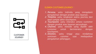 ELEMEN CUSTOMER JOURNEY :
1. Persona, yaitu individu yang mengalami
pengalaman dengan produk atau layanan.
2. Timeline, yaitu rangkaian waktu journey dari
awal sampai akhir touchpoint.
3. Touchpoint, yaitu interaksi antara customer
dengan produk atau layanan perusahaan.
4. Channel, yaitu metode yang dipilih oleh
customer untuk berinteraksi dengan
touchpoint.
5. Emotion, yaitu tinggi atau rendahnya
sentimen cutomer saat medapatkan
pengalaman pelanggan.
CUSTOMER
JOURNEY
 