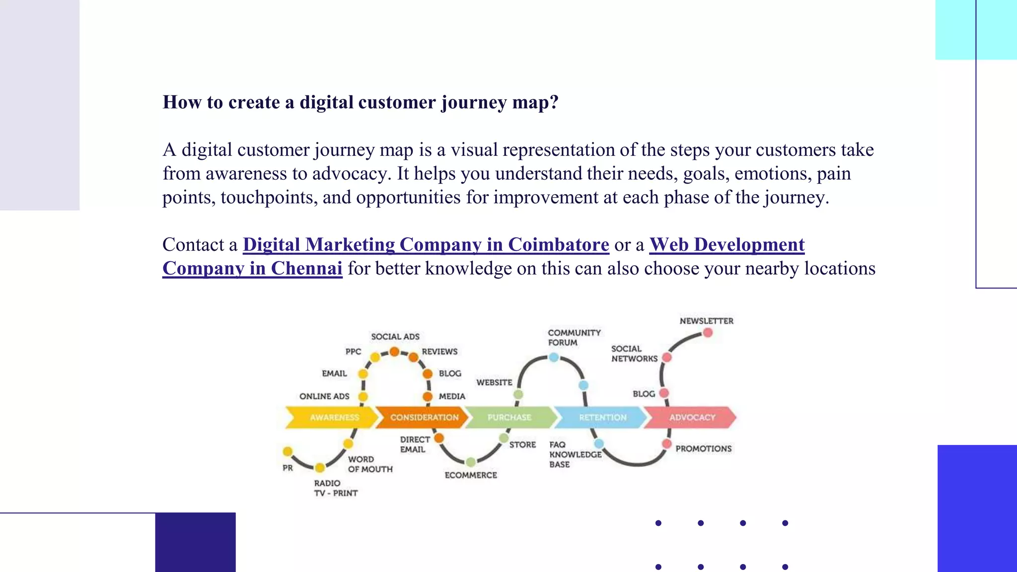 UNDERSTANDING THE CUSTOMER JOURNEY IN DIGITAL MARKETING. | PPTX