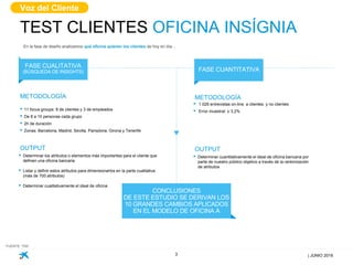 TEST CLIENTES OFICINA INSÍGNIA
3
FASE CUALITATIVA
(BÚSQUEDA DE INSIGHTS)
METODOLOGÍA
‣ 11 focus groups: 8 de clientes y 3 de empleados
‣ De 8 a 10 personas cada grupo
‣ 2h de duración
‣ Zonas: Barcelona, Madrid, Sevilla, Pamplona, Girona y Tenerife
OUTPUT
‣ Determinar los atributos o elementos más importantes para el cliente que
definen una oficina bancaria
‣ Listar y definir estos atributos para dimensionarlos en la parte cualitativa
(más de 700 atributos)
‣ Determinar cualitativamente el ideal de oficina
FASE CUANTITATIVA
METODOLOGÍA
‣ 1.026 entrevistas on-line a clientes y no clientes
‣ Error muestral: ± 3,2%
‣ Determinar cuantitativamente el ideal de oficina bancaria por
parte de nuestro público objetivo a través de la rankinización
de atributos
OUTPUT
CONCLUSIONES
DE ESTE ESTUDIO SE DERIVAN LOS
10 GRANDES CAMBIOS APLICADOS
EN EL MODELO DE OFICINA A
| JUNIO 2016
FUENTE: TNS
En la fase de diseño analizamos qué oficina quieren los clientes de hoy en día...
Voz del Cliente
 