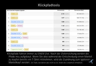 15
Klickpfadtools
Klickpfade führen immer zu EINEM Ziel. Nach der Zielerreichung werden die
Pfade neu aufgebaut. Wenn Sie also während der Entscheidung einen Mantel
zu kaufen bereits ein T-Shirt mitnehmen, wird die Zuordnung zum späteren
Mantelkauf zerstört. (In Tools, bei denen das nicht so ist, leidet die Lesbarkeit erheblich)
 