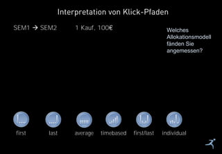 16
SEM1  SEM2 1 Kauf, 100
Interpretation von Klick-Pfaden
first last average timebased first/last individual
Welches
Allokationsmodell
fänden Sie
angemessen?
 