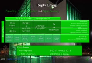 4
Consulting, System Integration and Digital Services.
Reply Group
Applications
System Integration
Focusing on vertical solutions
Verticals Market core competencies
Technology
System integration
Focusing on horizontal solutions
Horizontals
Processes
Business Process Consulting
Business Process Outsourcing
Banking
&
Financial
Services
Extended
Enterprise
PA
&
Healthcare
Telco
Media
&
Utilities
Social
Networking &
Crowd
sourcing
Digital
Media
Architecture
& Cloud
Computing
Internet
of
Things
Data
Related
Services
Security
IT Govern.
&Service
Mngt.
Reply Group
~ 80 companies 560 M. revenue 2013
~ 4.500 employees 28 Offices in Europe
Web : www.reply.de
 