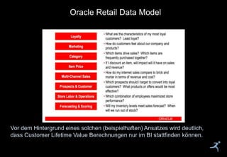 43
Oracle Retail Data Model
Vor dem Hintergrund eines solchen (beispielhaften) Ansatzes wird deutlich,
dass Customer Lifetime Value Berechnungen nur im BI stattfinden können.
 