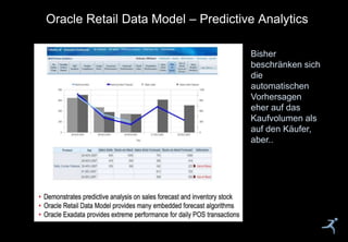 44
Oracle Retail Data Model – Predictive Analytics
Bisher
beschränken sich
die
automatischen
Vorhersagen
eher auf das
Kaufvolumen als
auf den Käufer,
aber..
 