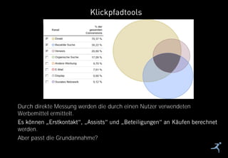 8
Klickpfadtools
Durch direkte Messung werden die durch einen Nutzer verwendeten
Werbemittel ermittelt.
werden.
Aber passt die Grundannahme?
 