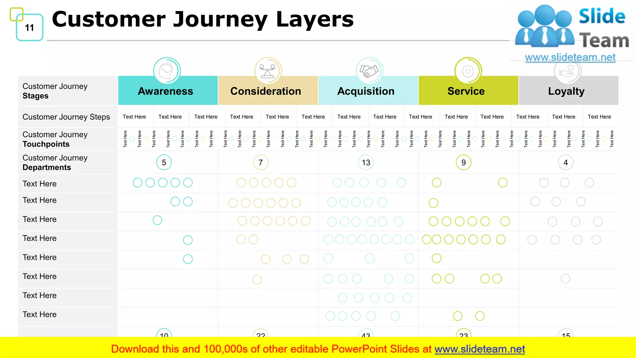 11 Customer Journey Layers
Customer Journey
Stages Awareness Consideration Acquisition Service Loyalty
Customer Journey Steps Text Here Text Here Text Here Text Here Text Here Text Here Text Here Text Here Text Here Text Here Text Here Text Here Text Here Text Here
Customer Journey
Touchpoints
TextHere
TextHere
TextHere
TextHere
TextHere
TextHere
TextHere
TextHere
TextHere
TextHere
TextHere
TextHere
TextHere
TextHere
TextHere
TextHere
TextHere
TextHere
TextHere
TextHere
TextHere
TextHere
TextHere
TextHere
TextHere
TextHere
TextHere
TextHere
TextHere
TextHere
TextHere
TextHere
TextHere
TextHere
TextHere
Customer Journey
Departments
Text Here
Text Here
Text Here
Text Here
Text Here
Text Here
Text Here
Text Here
5 7 13 9 4
10 22 43 23 15
 