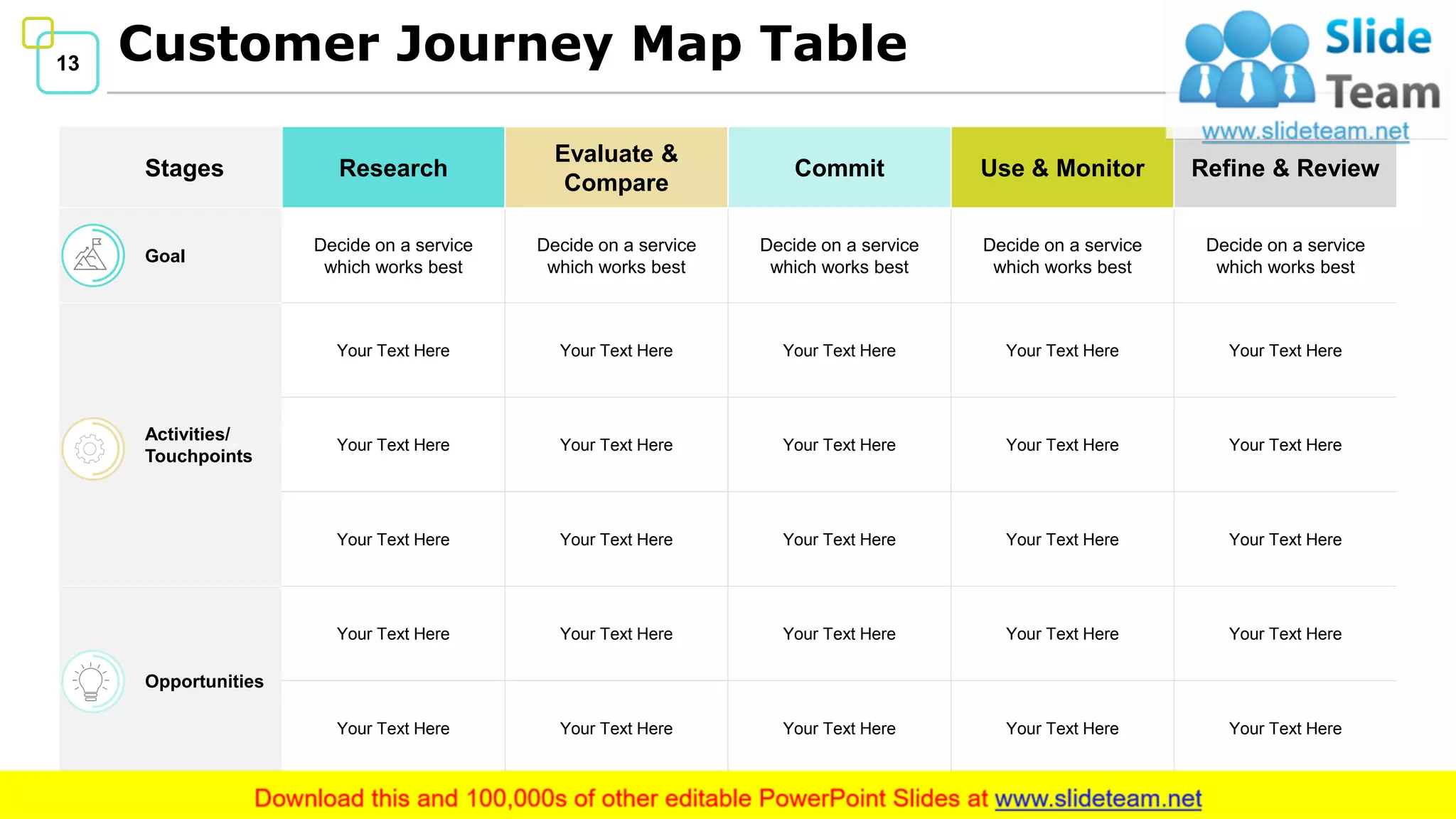 13 Customer Journey Map Table
Stages Research
Evaluate &
Compare
Commit Use & Monitor Refine & Review
Goal
Decide on a service
which works best
Decide on a service
which works best
Decide on a service
which works best
Decide on a service
which works best
Decide on a service
which works best
Activities/
Touchpoints
Your Text Here Your Text Here Your Text Here Your Text Here Your Text Here
Your Text Here Your Text Here Your Text Here Your Text Here Your Text Here
Your Text Here Your Text Here Your Text Here Your Text Here Your Text Here
Opportunities
Your Text Here Your Text Here Your Text Here Your Text Here Your Text Here
Your Text Here Your Text Here Your Text Here Your Text Here Your Text Here
 
