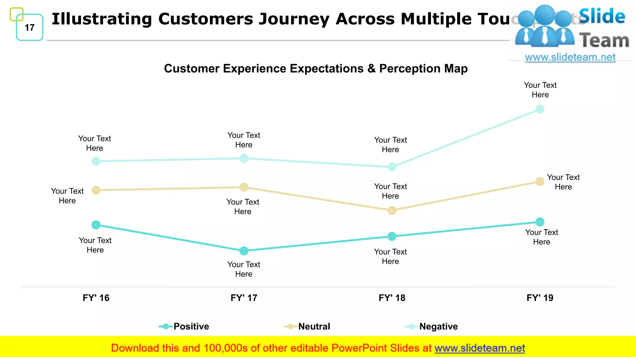 17
Illustrating Customers Journey Across Multiple Touchpoints
FY' 16 FY' 17 FY' 18 FY' 19
Positive Neutral Negative
Your Text
Here
Your Text
Here
Your Text
Here
Your Text
Here
Your Text
Here
Your Text
Here
Your Text
Here
Your Text
Here
Your Text
Here
Your Text
HereYour Text
Here
Your Text
Here
Customer Experience Expectations & Perception Map
 