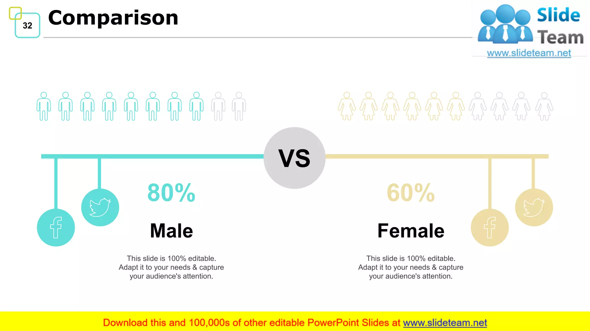 32 Comparison
32
80%
Male
This slide is 100% editable.
Adapt it to your needs & capture
your audience's attention.
60%
Female
This slide is 100% editable.
Adapt it to your needs & capture
your audience's attention.
VS
 