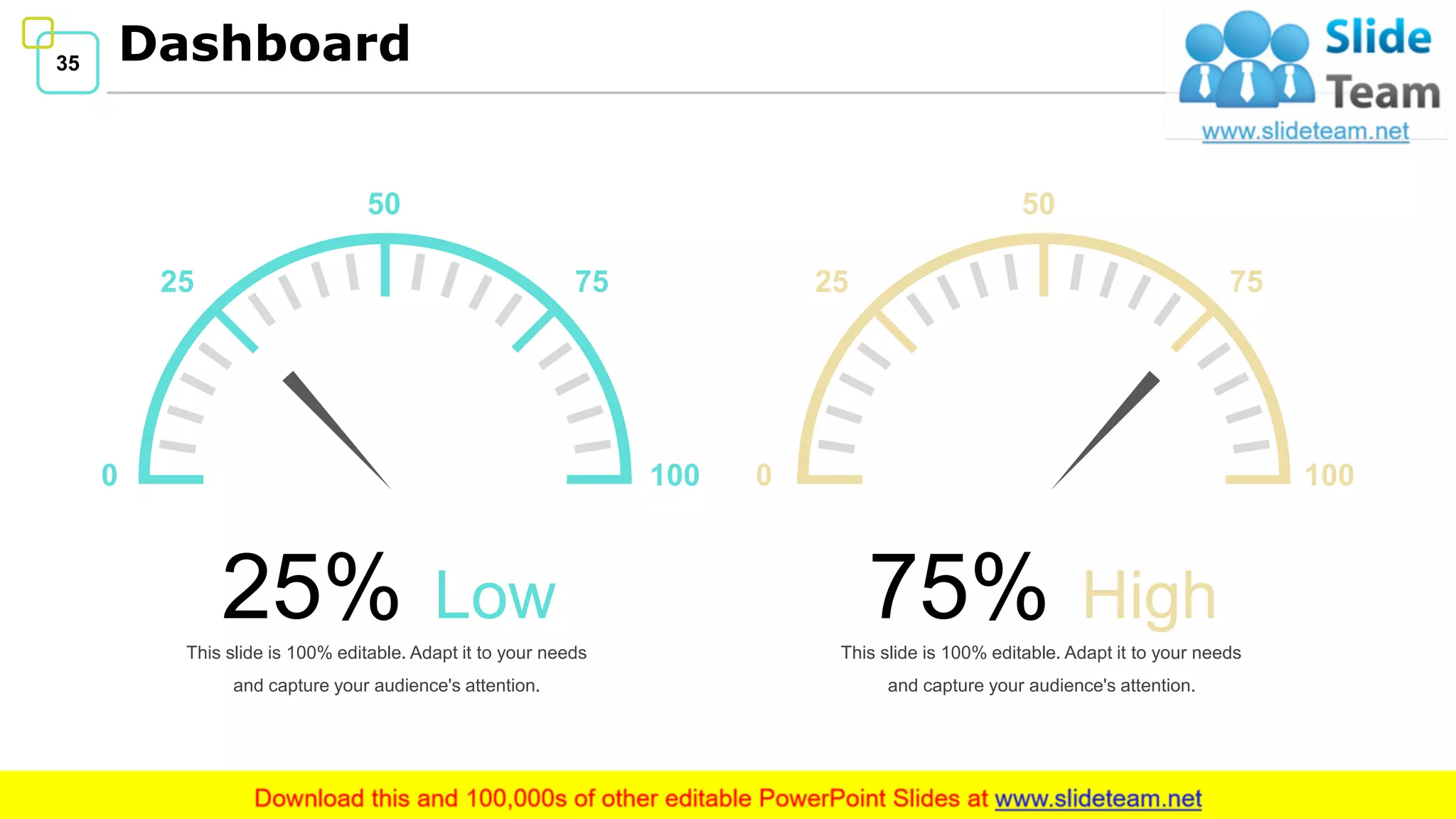 35 Dashboard
0
25
50
75
100 0
25
50
75
100
25% Low
This slide is 100% editable. Adapt it to your needs
and capture your audience's attention.
75% High
This slide is 100% editable. Adapt it to your needs
and capture your audience's attention.
 