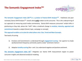 About Us 
The Semantic Engagement Index (SEITM) is a product of Stance-Shift AnalysisTM*. Published and peer reviewed, Stance Shift AnalysisTM reveals what really matters to the consumer. This is the underpinning of our approach to measuring social media commentary. Stance-Shift measures consumers’ verbal shifts in positioning as they talk, where the “shift” infers a landmark change in emotion, intensity, appraisal and commitment towards a subject (brand, topic, campaign or concept) This approach enables us to solve for what others miss: Size, Trend and New Concepts. Two levels of scoring: 
1)Emotion and Commitment is understood through engagement scoring – far superior to simple words/comment frequency commonly used to create “sentiment metrics”. 
2)Adaptive tonality scoring (the + and -) to understand negative and positive sentiment. The Semantic Engagement Index SEITM integrates our Stance Shift measurement engine to power consumer insights and advanced analytical modeling. 
The Semantic Engagement IndexTM 
Stance Analysis: Social cues and attitudes in online interaction, Mason, et al, Linguistic Insights  