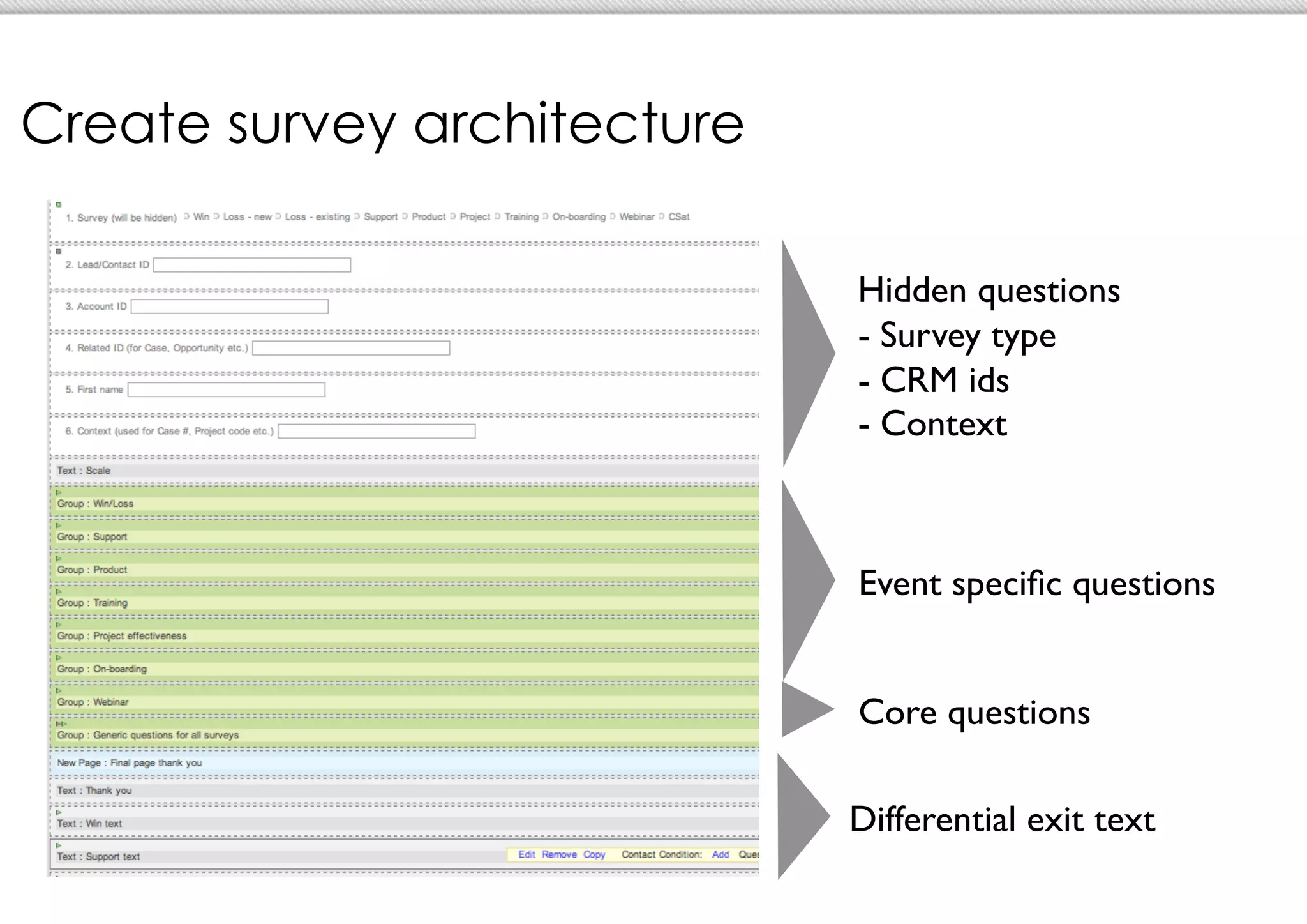 Create survey architecture

                             Hidden questions	

                             - Survey type	

                             - CRM ids	

                             - Context	




                             Event speciﬁc questions	



                             Core questions	


                             Differential exit text	

 