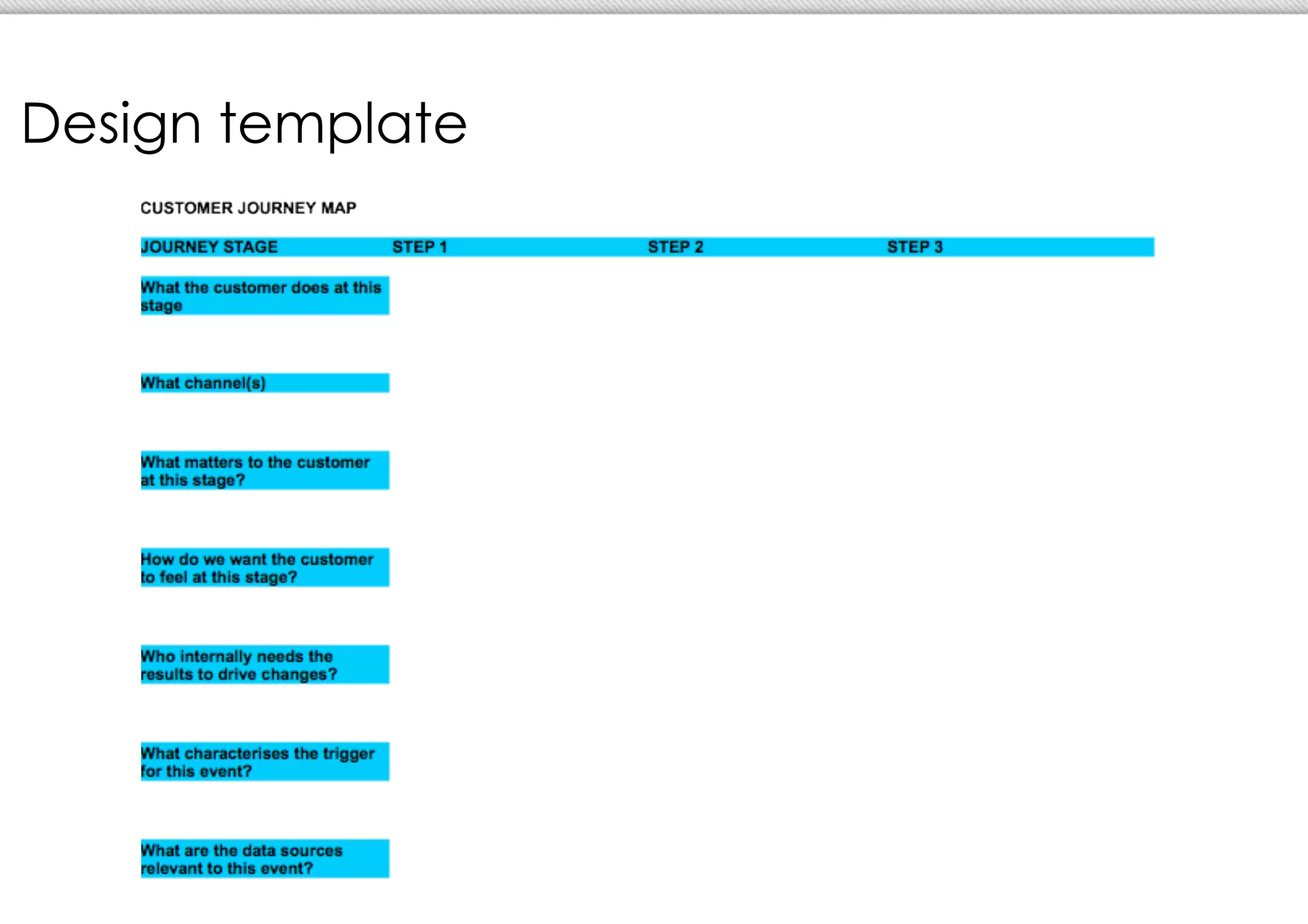 Design template
 