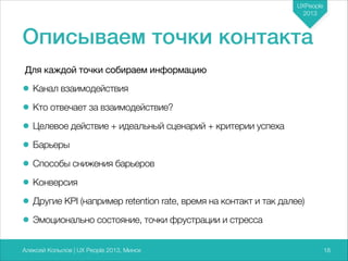 UXPeople
2013

Описываем точки контакта
Для каждой точки собираем информацию 


• Канал взаимодействия
• Кто отвечает за взаимодействие?
• Целевое действие + идеальный сценарий + критерии успеха
• Барьеры
• Способы снижения барьеров
• Конверсия
• Другие KPI (например retention rate, время на контакт и так далее)
• Эмоционально состояние, точки фрустрации и стресса
Алексей Копылов | UX People 2013, Минск

718

 
