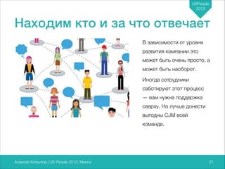 UXPeople
2013

Находим кто и за что отвечает
В зависимости от уровня
развития компании это
может быть очень просто, а
может быть наоборот.
Иногда сотрудники
саботируют этот процесс
— вам нужна поддержка
сверху. Но лучше донести
выгодны CJM всей
команде.

Алексей Копылов | UX People 2013, Минск

721

 