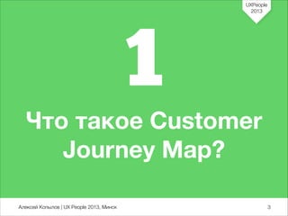 UXPeople
2013

1

Что такое Customer
Journey Map?
Алексей Копылов | UX People 2013, Минск

73

 