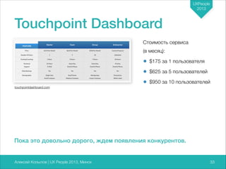 UXPeople
2013

Touchpoint Dashboard
Стоимость сервиса  
(в месяц):

touchpointdashboard.com

•
•
•

$175 за 1 пользователя
$625 за 5 пользователей
$950 за 10 пользователей

Пока это довольно дорого, ждем появления конкурентов.

Алексей Копылов | UX People 2013, Минск

733

 