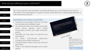 How are you talking to your customers?
The more customers are connected, more they talk about you, your brand and your service.
The need for the organizations is to get into those conversations by understanding behavior of
multi-channel touch points.
• Customer Journey Maps (CSJ) are not linear
but involved active feedback loops
• CSJ show both direct and indirect interaction
points (versus persona which mainly
concentrate on direct and visible interaction
points)
• Generally one map shows one persona (not
one person)
• CSJ shows multi-channel experiences
including social media interactions
• Company doesn’t have control over all touch
point areas
• There is not standard template and is sector
specific
Introduction
Need
Characteristics
Components
How to make?
Supplements
References
Define
Trivia:
58% of tweeters think
that if tweet about a bad
experience, the company
should respond to them
(Source:
https://www.youtube.com
/watch?v=Xiyd5xXWbso )
Characteristics of Customer Journey Map
 