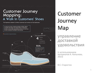 Customer 
Journey 
Map 
управление 
доставкой 
удовольствия 
(с 
использованием 
материалов 
А. 
Копылова, 
2013) 
В.С. 
Старостин 
1 
 