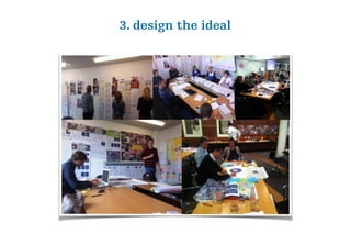 3. design the ideal
 