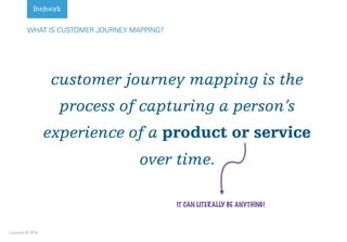 Livework © 2016
customer journey mapping is the
process of capturing a person’s
experience of a product or service
over time.
WHAT IS CUSTOMER JOURNEY MAPPING?
IT CAN LITERALLY BE ANYTHING!
 
