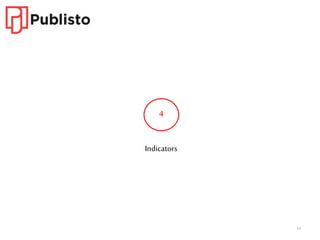 10
4
Indicators
 
