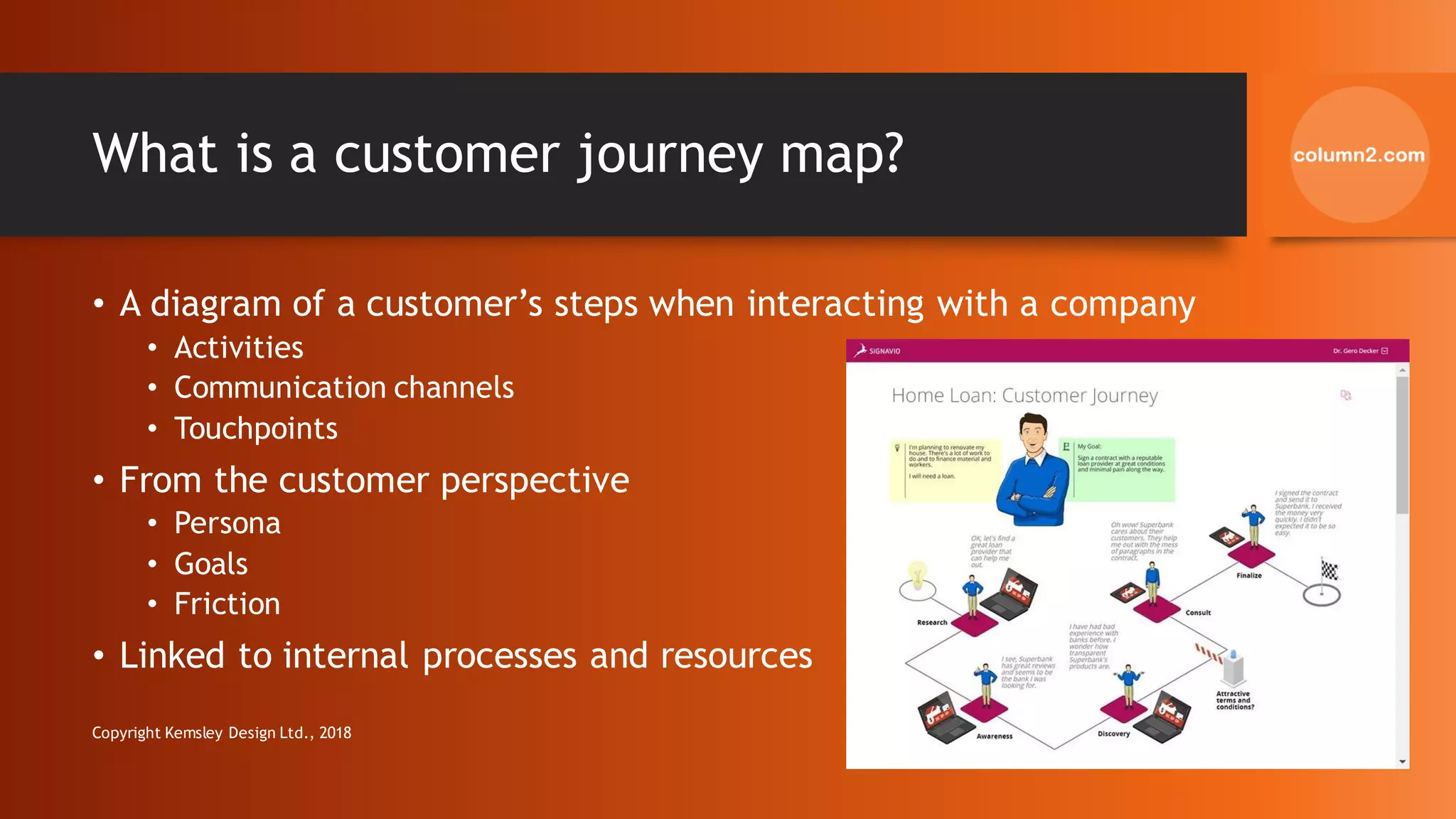 Customer Journey Mapping | PDF