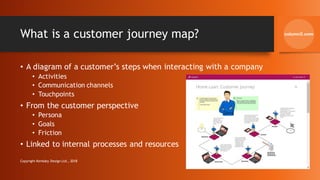 What is a customer journey map?
• A diagram of a customer’s steps when interacting with a company
• Activities
• Communication channels
• Touchpoints
• From the customer perspective
• Persona
• Goals
• Friction
• Linked to internal processes and resources
Copyright Kemsley Design Ltd., 2018 2
 