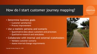 How do I start customer journey mapping?
• Determine business goals
• Customer satisfaction
• Process improvement
• Use a realistic persona and scenario
• Quantitative data about customers and processes
• Qualitative research and anecdotes
• Collaborate with internal and external stakeholders
• Validate customer scenario
• Assess internal change requirements
Copyright Kemsley Design Ltd., 2018 5
 