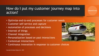 How do I put my customer journey map into
action?
• Optimize end-to-end processes for customer needs
• Customer self-service and capture
• Automation of processes and decisions
• Internet of things
• Channel integration
• Personalization based on past interactions
• Contextual interactions
• Continuous innovation in response to customer choices
Copyright Kemsley Design Ltd., 2018 7
 