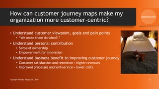 How can customer journey maps make my
organization more customer-centric?
• Understand customer viewpoint, goals and pain points
• “We make them do what?!”
• Understand personal contribution
• Sense of ownership
• Empowerment for innovation
• Understand business benefit to improving customer journey
• Customer satisfaction and retention = higher revenues
• Improved processes and self-service = lower costs
Copyright Kemsley Design Ltd., 2018 8
 