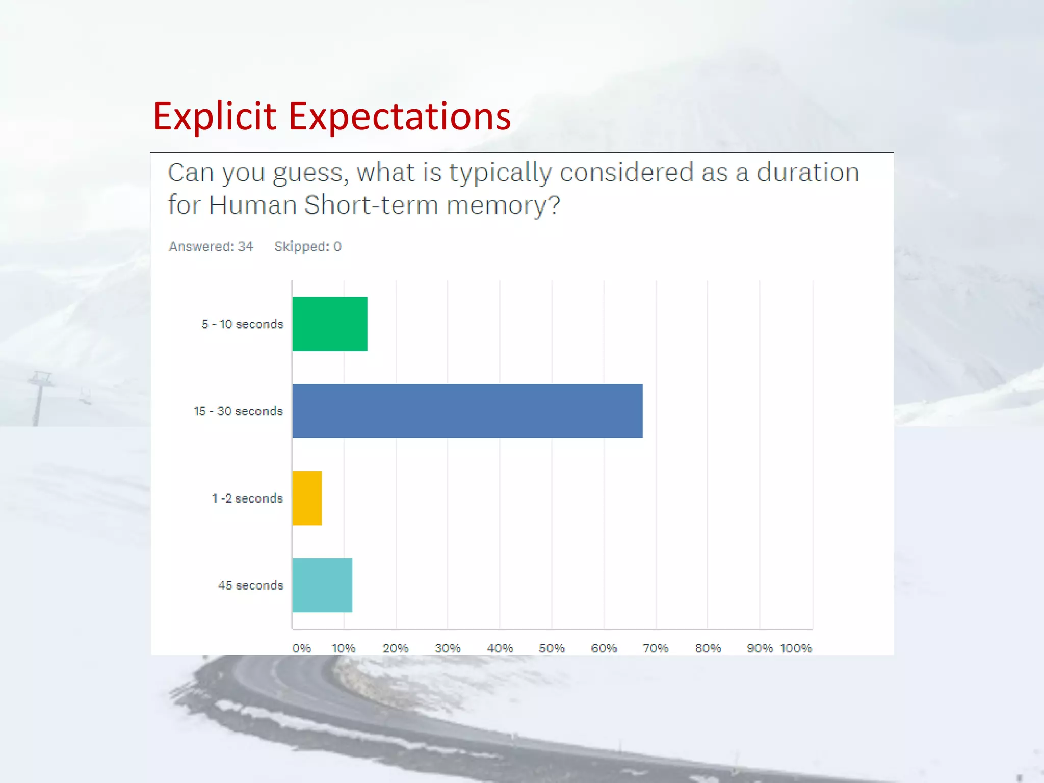 Explicit Expectations
 