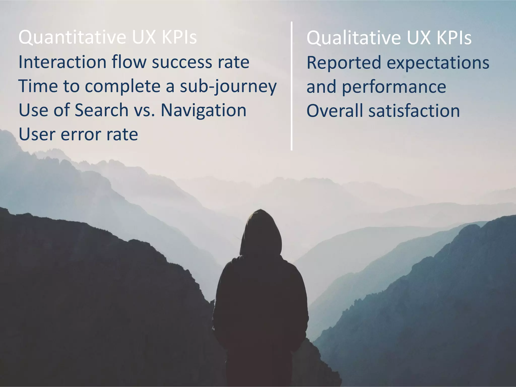 Quantitative UX KPIs
Interaction flow success rate
Time to complete a sub-journey
Use of Search vs. Navigation
User error rate
Qualitative UX KPIs
Reported expectations
and performance
Overall satisfaction
 