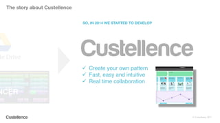 Customer Journey Mapping - Easier, Faster and more Collaborative