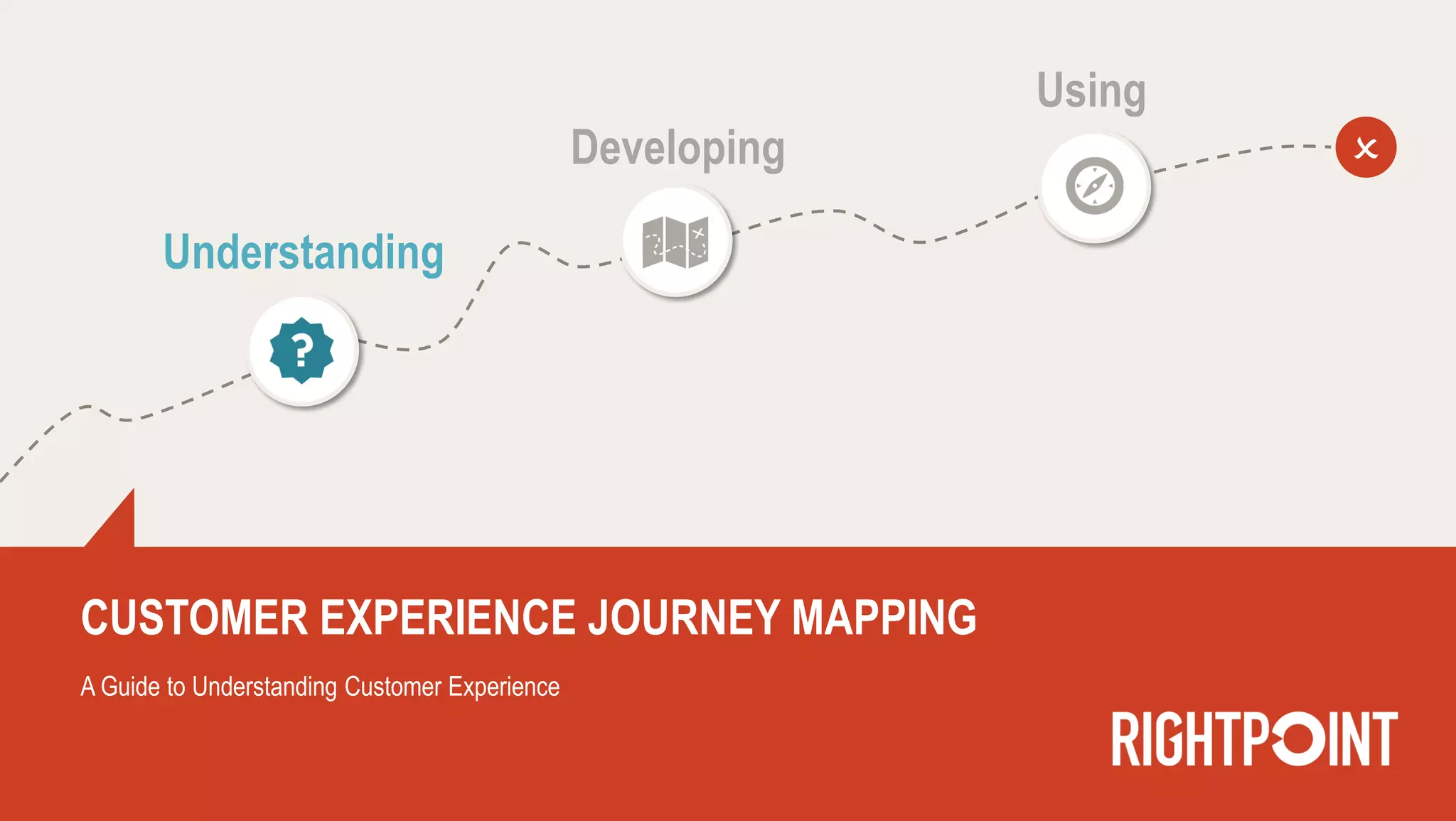 Why Customer Journey Mapping - Why Customer Journey Mapping 1 2048 