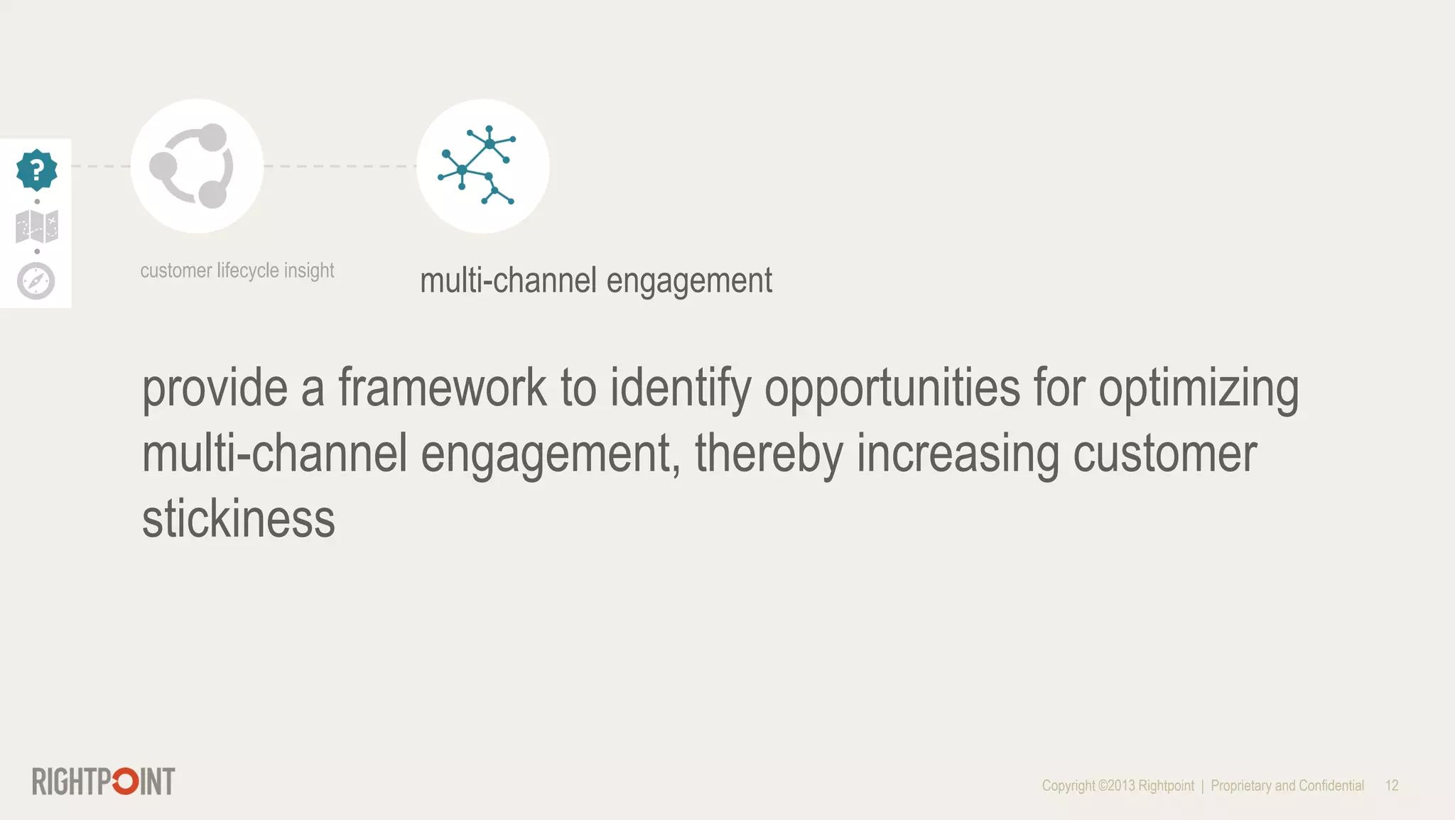 Why Customer Journey Mapping - Why Customer Journey Mapping 12 2048 