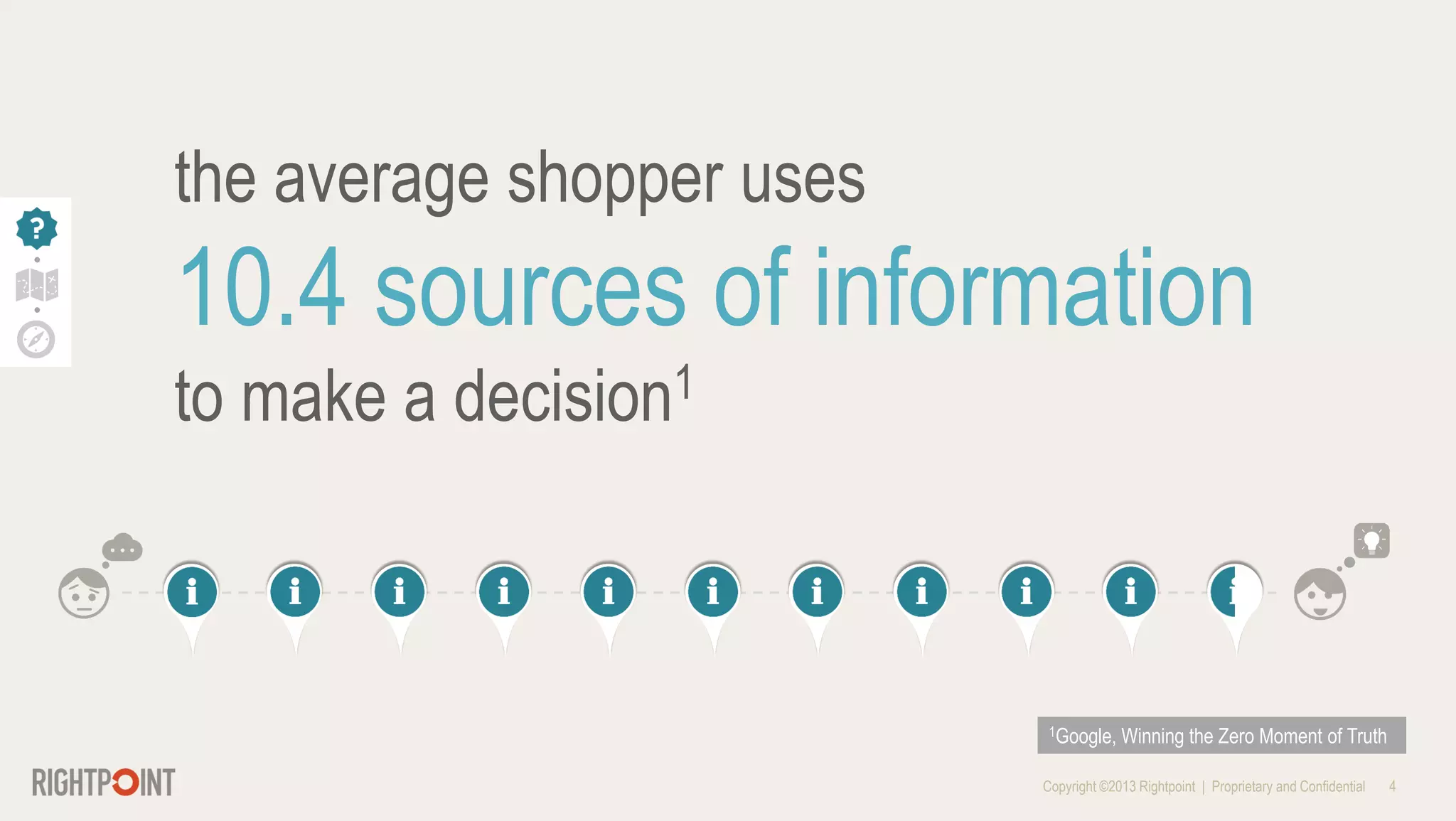 Why Customer Journey Mapping - Why Customer Journey Mapping 4 2048 