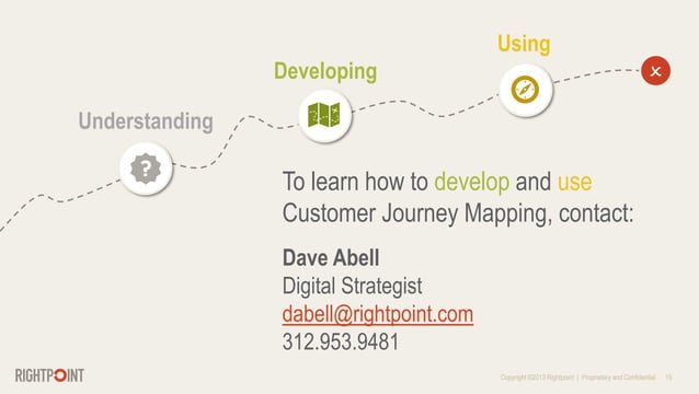 Why Customer Journey Mapping - Why Customer Journey Mapping 15 638 