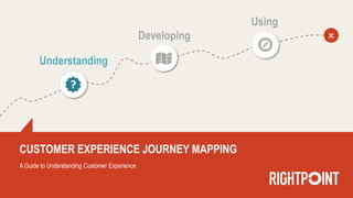 CUSTOMER EXPERIENCE JOURNEY MAPPING
A Guide to Understanding Customer Experience
Understanding
Developing
Using
O
 