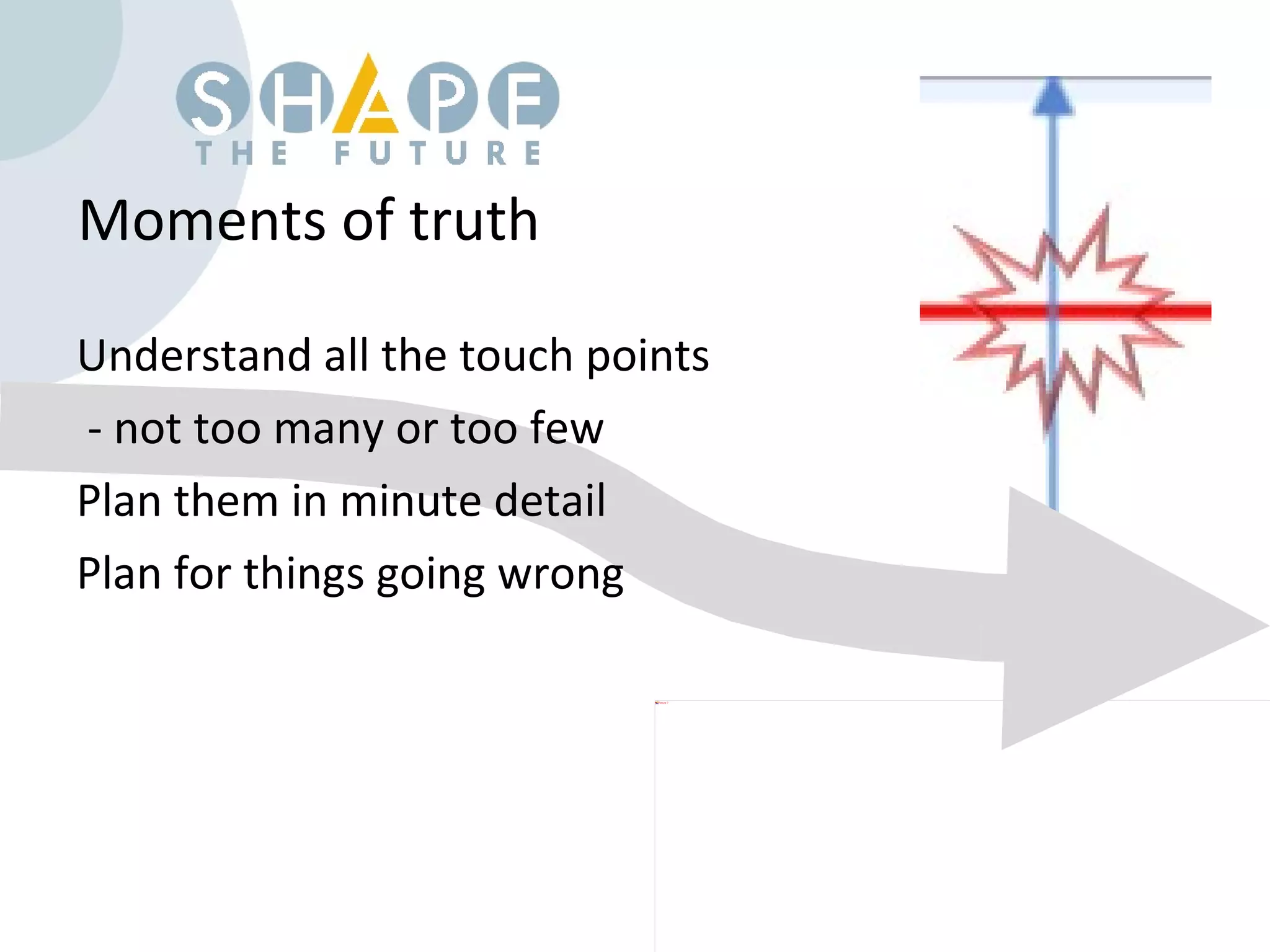Moments of truth Understand all the touch points - not too many or too few Plan them in minute detail Plan for things going wrong 