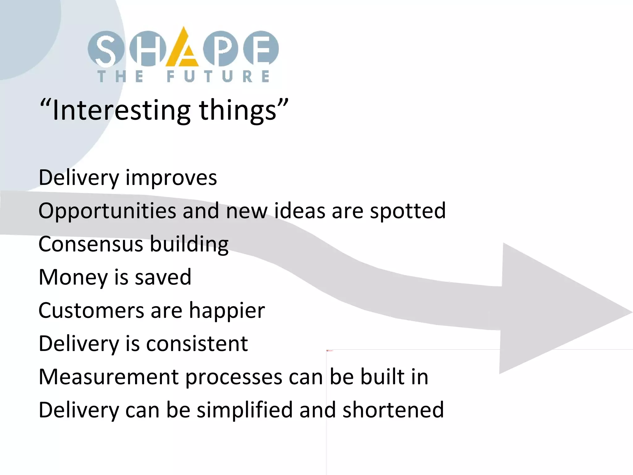 “ Interesting things” Delivery improves Opportunities and new ideas are spotted Consensus building Money is saved Customers are happier Delivery is consistent Measurement processes can be built in Delivery can be simplified and shortened 